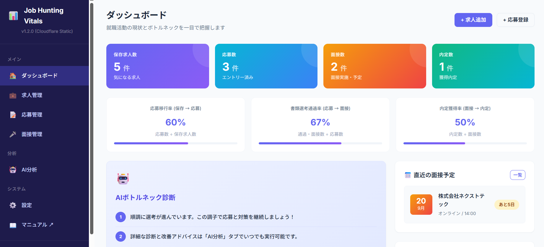 ダッシュボード画面のスクリーンショット